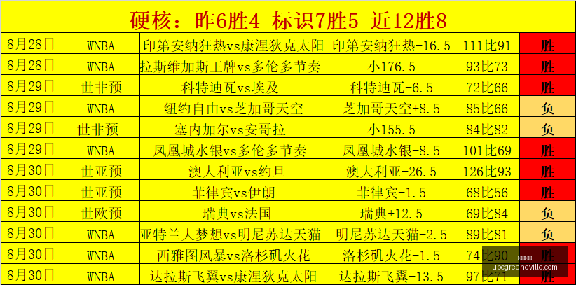 设计达人,塔克打造专,属球鞋,开云官网,开云体育,开云全站,开云入口,开云代理